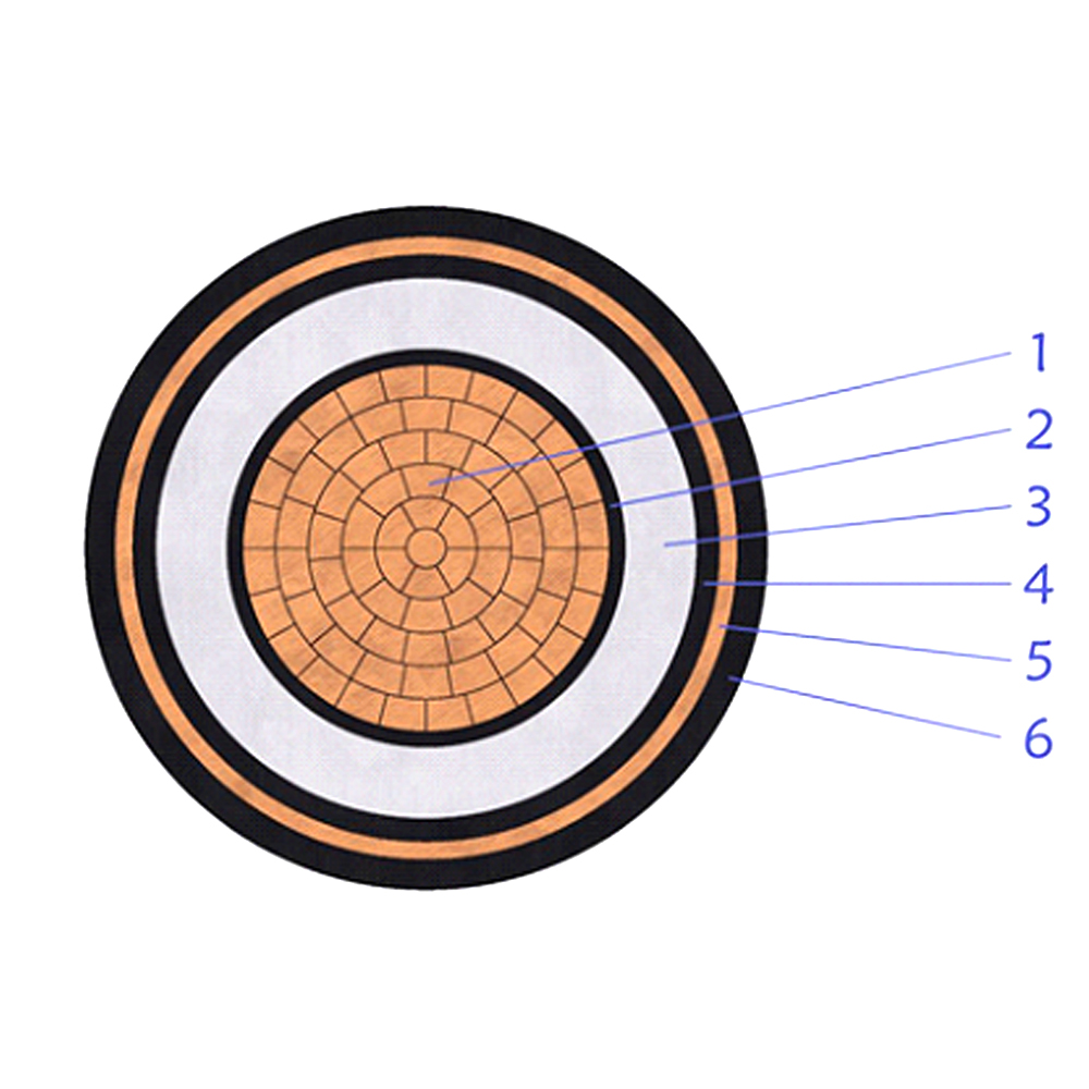Cable de alimentación no blindado aislado XLPE de 18/30(36)kV