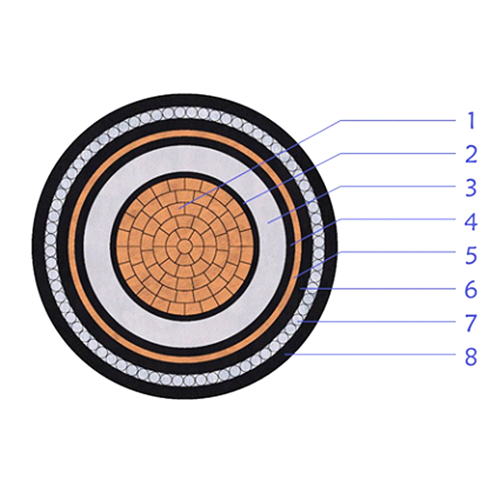 Cable de alimentación blindado de media tensión con pantalla de cinta de cobre aislada XLPE de 8,7/15 (17,5) kV