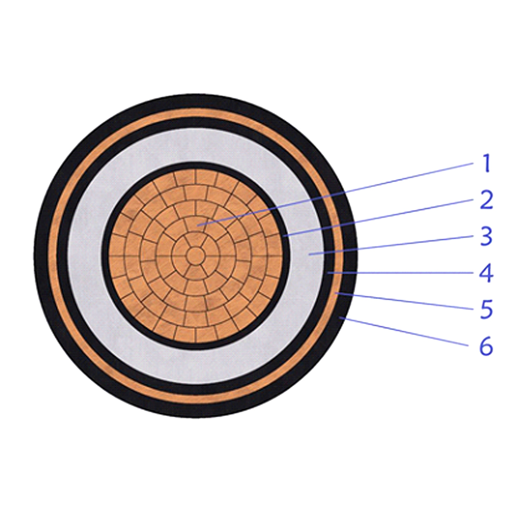 Cable de alimentación sin blindaje aislado XLPE de 12/20 (24) kV