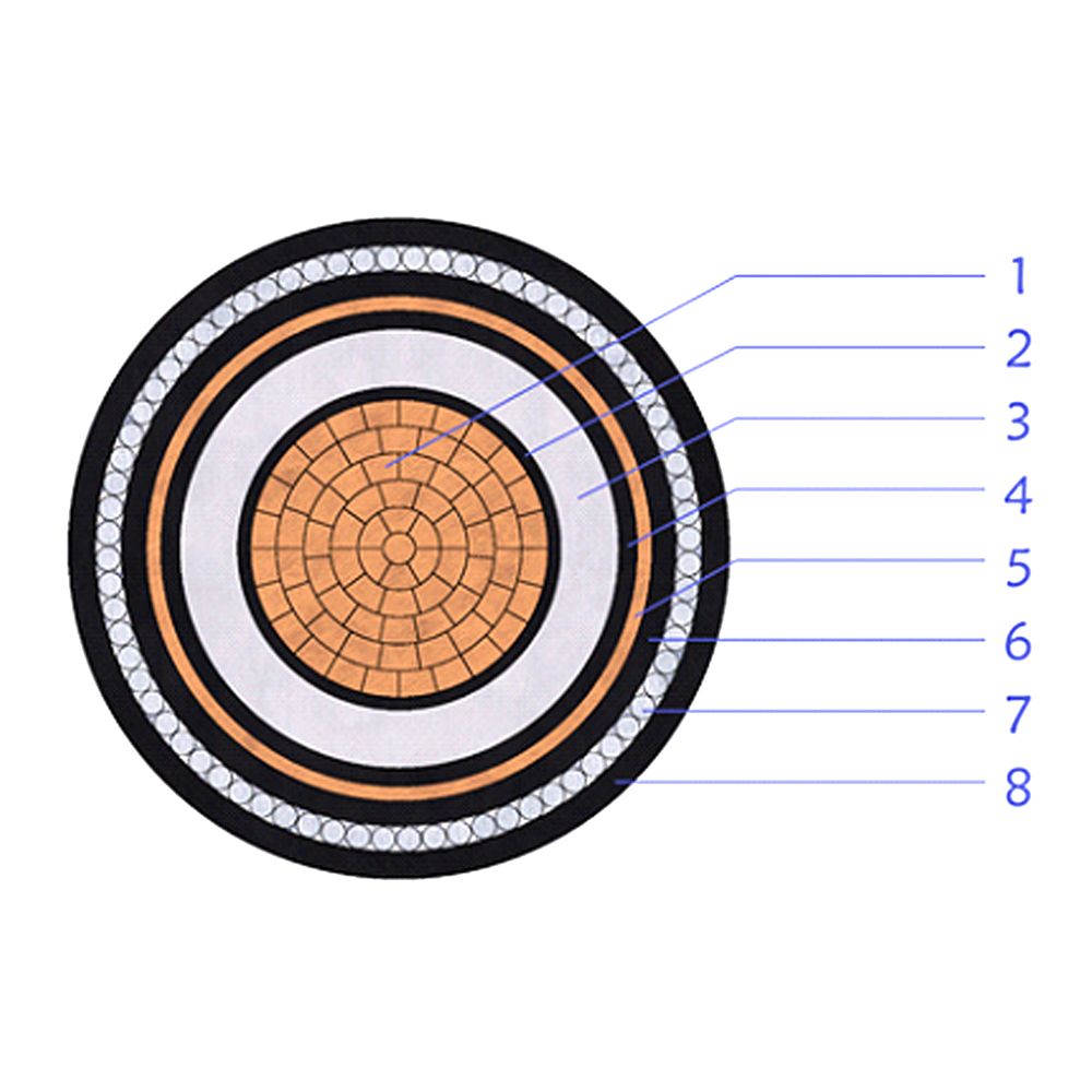 Cable de alimentación MV blindado con pantalla de cinta de cobre aislada XLPE de un solo núcleo de 3,6/6 (7,2) kV