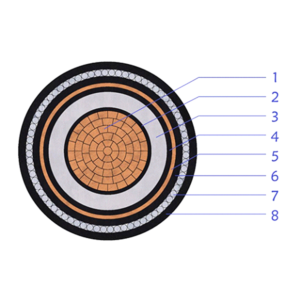 Cable de alimentación blindado con pantalla de cinta de cobre aislada XLPE de 12/20 (24) kV