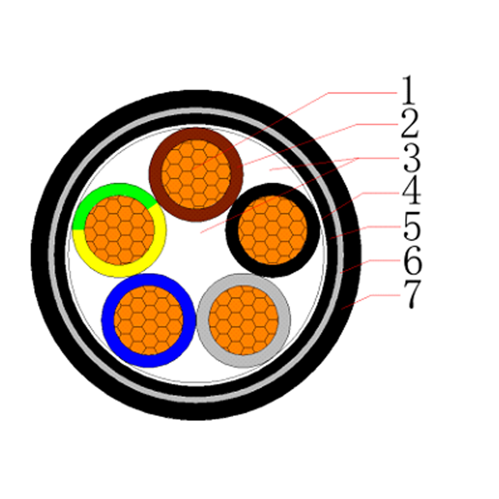 Cable de alimentación blindado STA multinúcleo Cu/XLPE/PVC/STA/PVC (0,6/1 kV)
