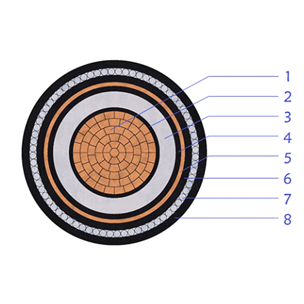 Cable de alimentación blindado de media tensión con pantalla de cinta de cobre aislada XLPE de 6/10 (12) kV