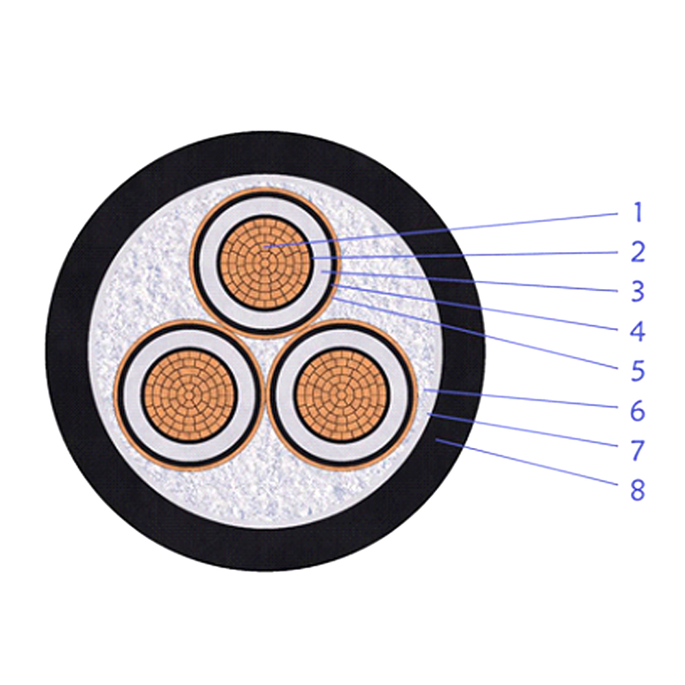 Cable de alimentación no blindado con pantalla de cinta de cobre aislada XLPE de múltiples núcleos (18/30 kV)