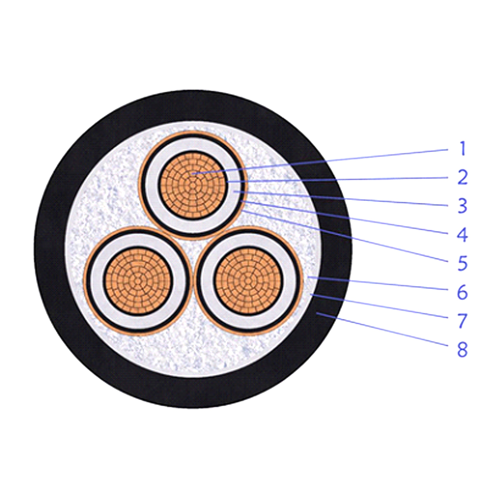 Cable de alimentación no blindado con pantalla de cinta de cobre aislada XLPE de múltiples núcleos