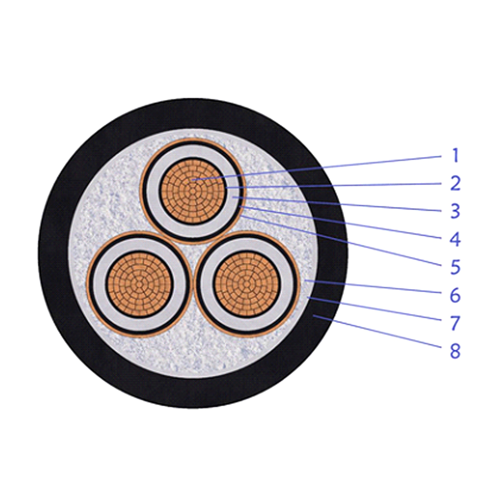 Cable de alimentación no blindado con pantalla de cinta de cobre aislada XLPE de múltiples núcleos (12/20 kV)