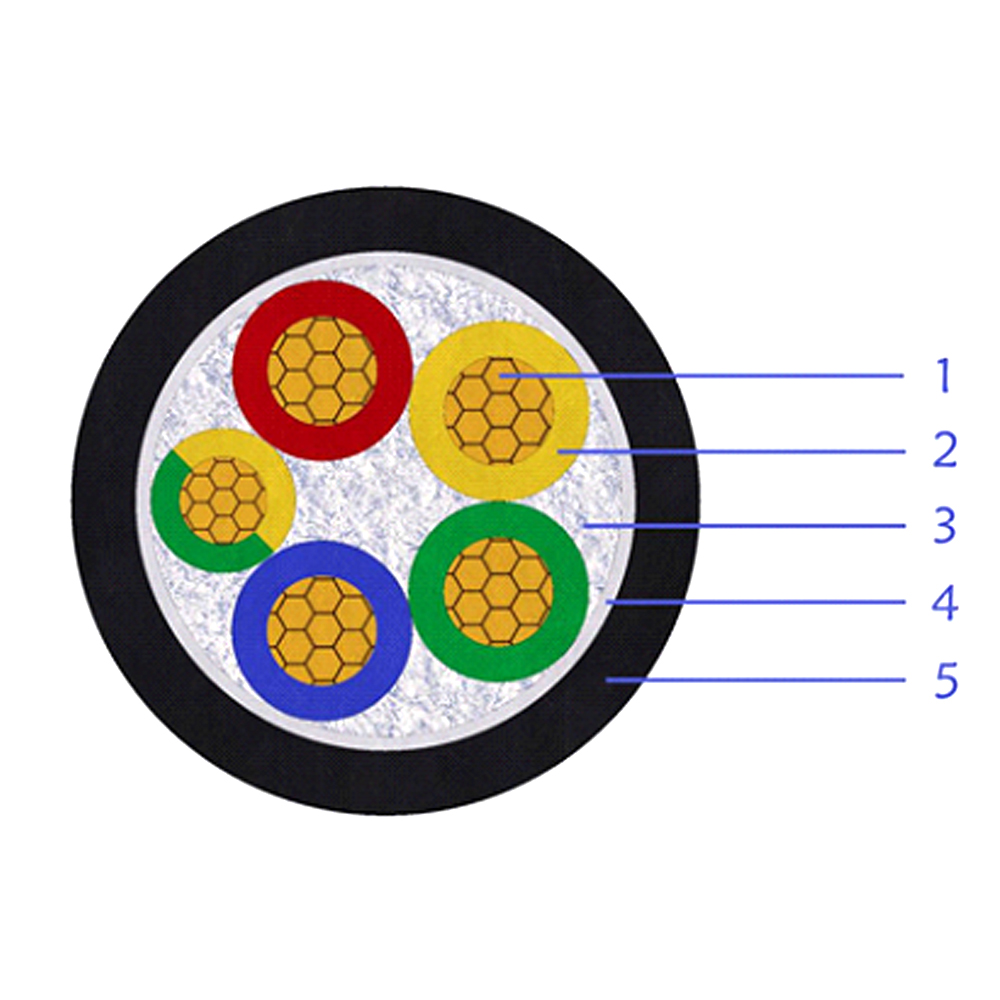 Cable sin blindaje aislante XLPE multinúcleo de CU/XLPE/PVC de 0,6/1 kV (2-5 núcleos)