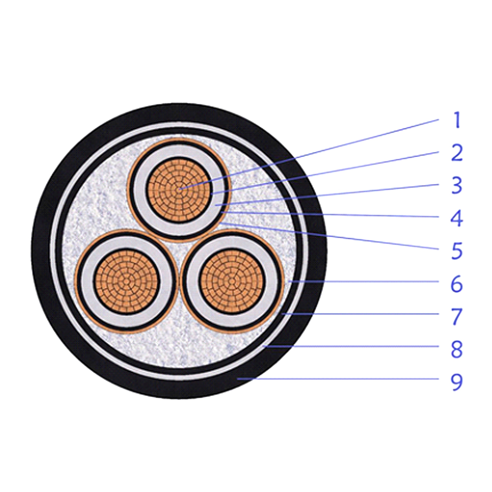 Cable de alimentación blindado de cinta de cobre con aislamiento XLPE de 12/20 kV y doble cinta de acero