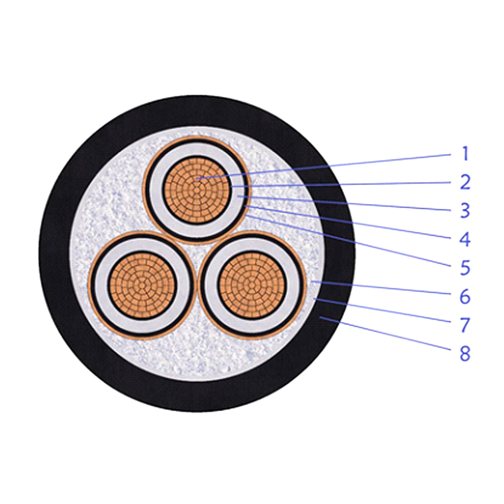 Cable de alimentación no blindado con pantalla de cinta de cobre aislada XLPE de múltiples núcleos (8,7/15 kV)