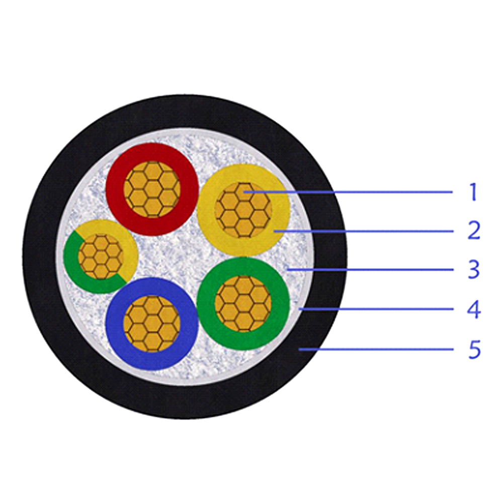 Cable de alimentación no blindado con aislamiento de PVC multinúcleo CU/PVC/PVC de 600/1000 V