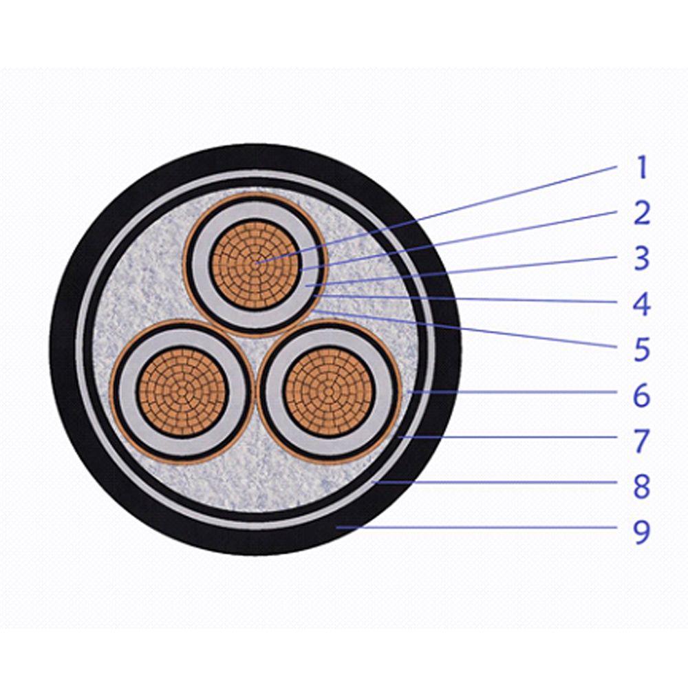 Cable de alimentación blindado de cinta de cobre con aislamiento XLPE de múltiples núcleos y doble cinta de acero