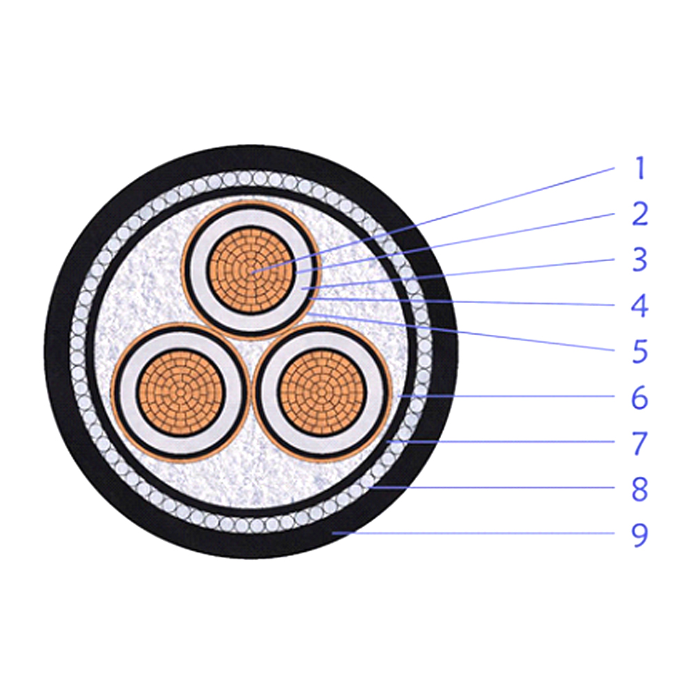 Cable de alimentación blindado de acero aislado XLPE de múltiples núcleos de 18/30 (36) kV