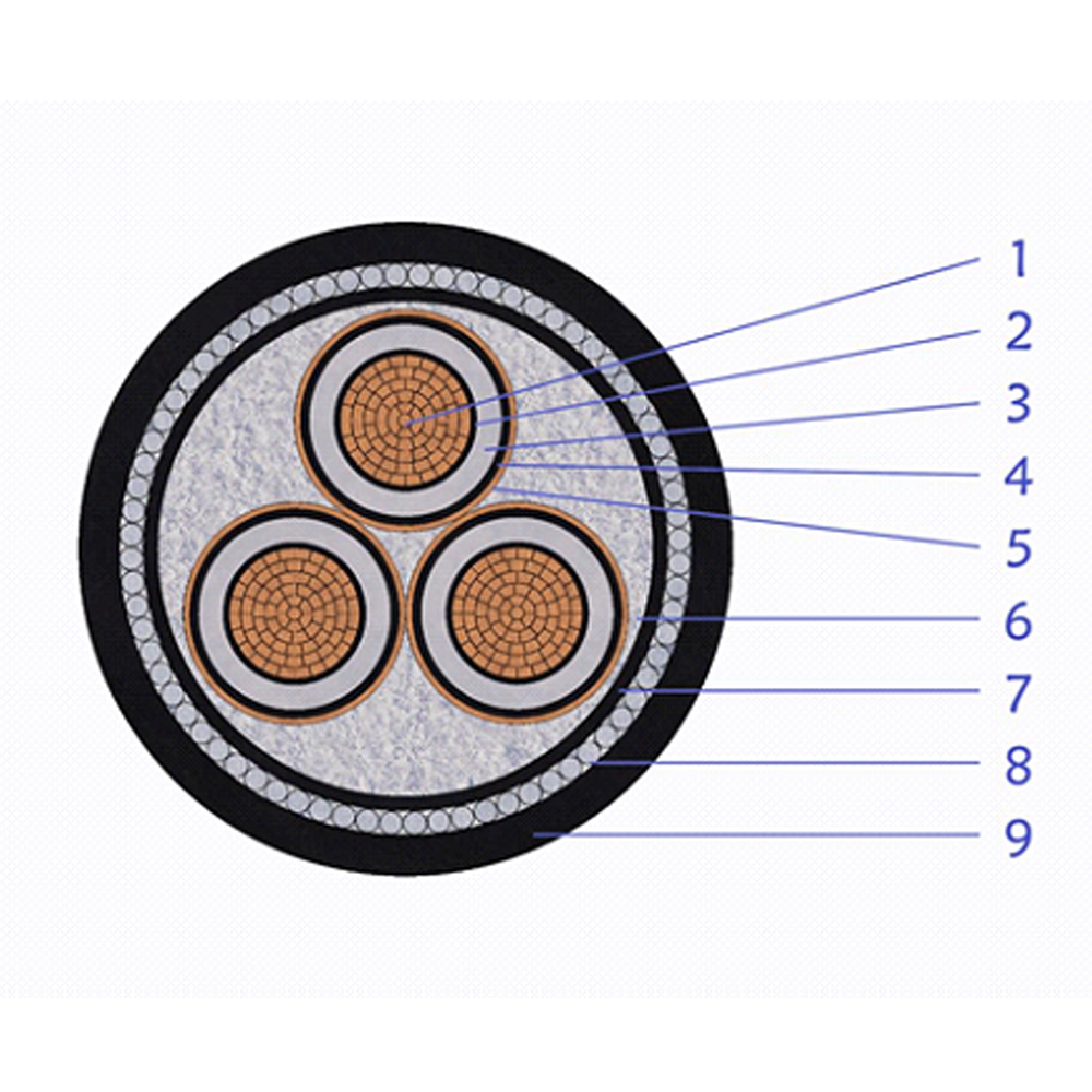 Cable de alimentación blindado de alambre de acero con pantalla de cinta de cobre aislante XLPE multinúcleo de 6/10 kV