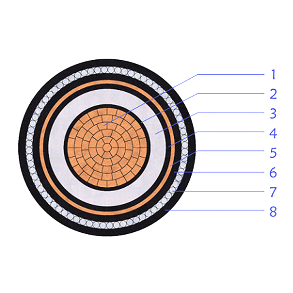 Cable de alimentación blindado de alambre de acero con pantalla de cinta de cobre aislada XLPE de múltiples núcleos